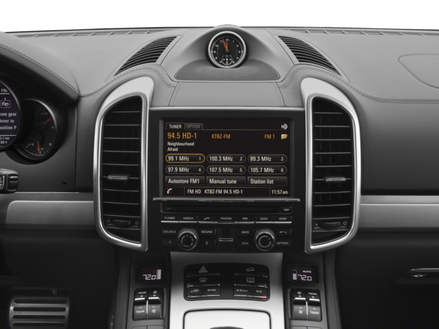 2018 Porsche Cayenne Turbo